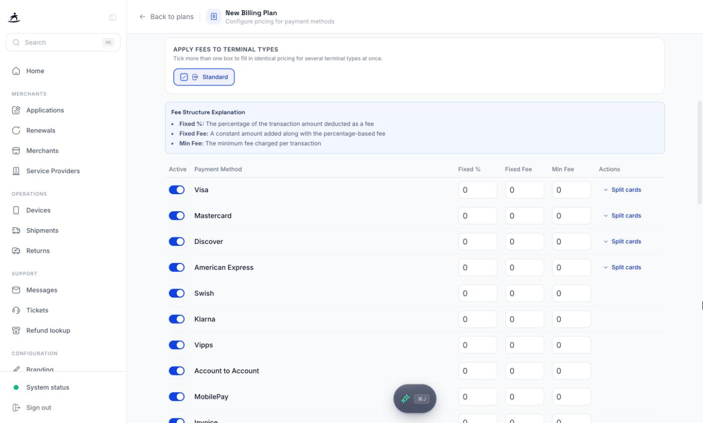 Pricing table with active toggle, Fixed %, Fixed Fee and Min Fee per payment method