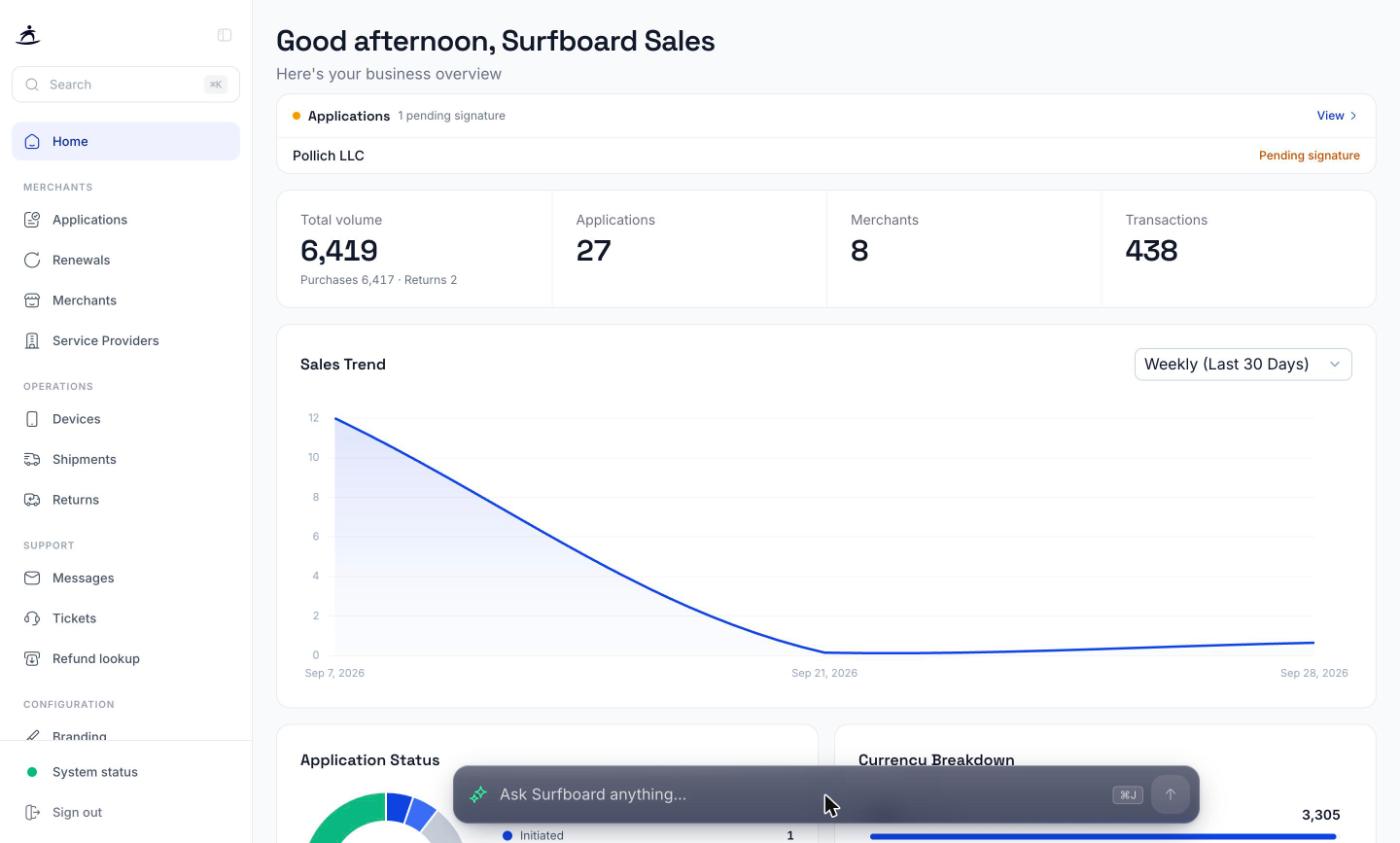 Partner Portal dashboard
