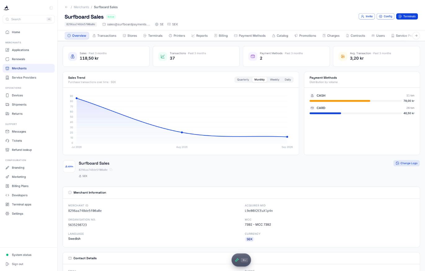 Merchant overview with sales cards, sales trend, payment method split, and merchant information