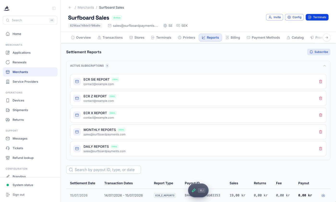 Active subscriptions for a merchant's reports