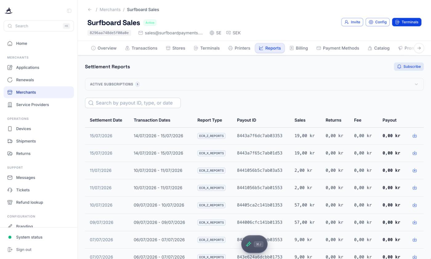 Settlement Reports with active subscriptions and the list of reports