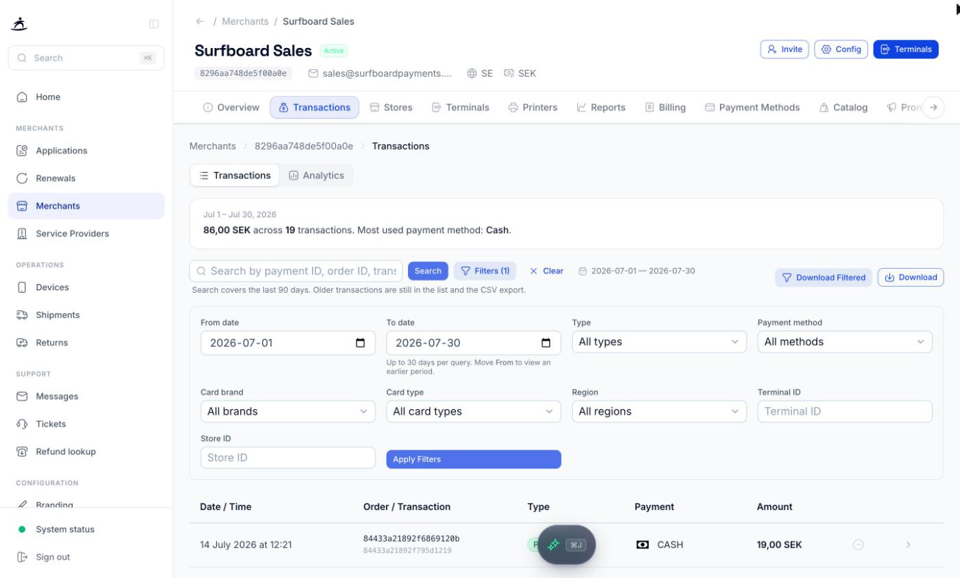 The Filters panel with date range, type, payment method, card and region filters